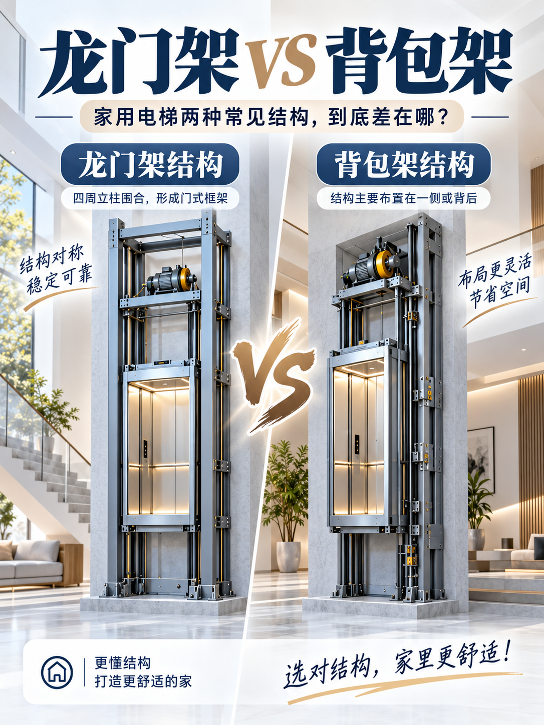 榆林龙门架 VS 背包架，到底有什么区别？